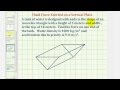 Understanding Hydrostatic Force on a Tank