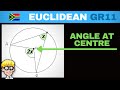 Euclid's Theorem and Circle Angles