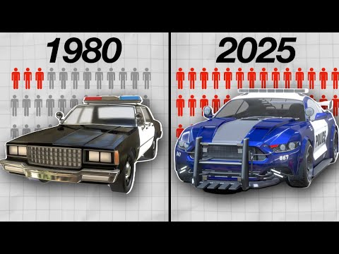 Why Modern Police Chases Are So Deadly👮🏻‍♂️ | Explained Ep.47