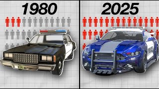 Why Modern Police Chases Are So Deadly👮🏻‍♂️ | Explained Ep.47