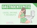 Gastroenteritis Symptoms and Prevention