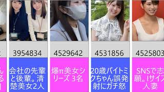 【FC2】週間ランキング　先輩と後輩が好き