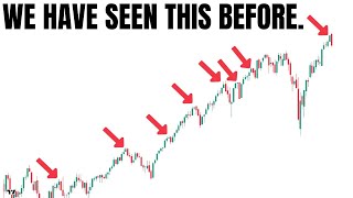 Markets Might Be Weaker Than You Think…
