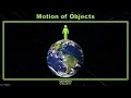 Forces and Motion Concepts