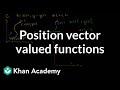 Understanding Parametric and Vector-Valued Functions