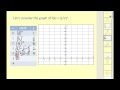 Exploring Graphs of Exponential Functions