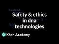 Ethical and Safety Issues in Genetics
