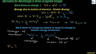 More on Davisson-Germer Experiment
