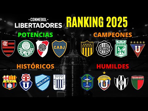 RANKING LIBERTADORES 2025: del más humilde al más poderoso