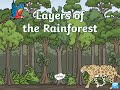 Rainforest Layers and Their Inhabitants