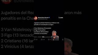 LANZADORES DE PENALTIS DEL REAL MADRID EN LA CHAMPIONS