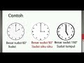 Understanding Angles and Their Measurements