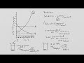 Concentration and Solubility Concepts