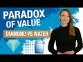 Value and Utility in Economics