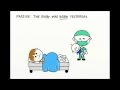 Exploring Active and Passive Voice in English