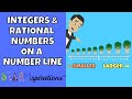 Locating and Comparing Integers and Rational Numbers on a Number Line