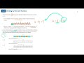 Dividing Fractions and Understanding Relationships
