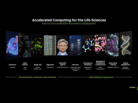 NVIDIA GTC Paris 25: Healthcare Special Address
