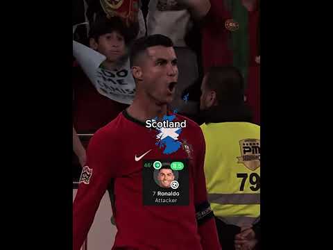 New Prime C.Ronaldo 💀🔥 #capcut #football #ronaldo #edit #tiktok #viral #shorts #goat #portugal