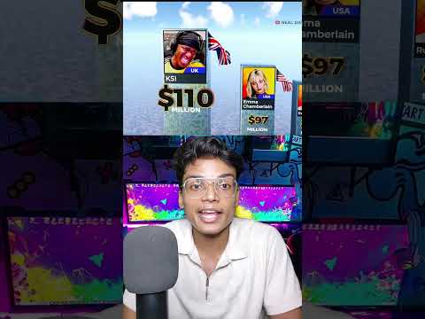 Who is the most richest youtuber