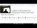 Comparing and Ordering Integers in Big Ideas G6