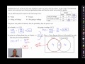 Exploring Conditional Probability in Algebra II