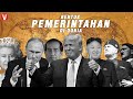 Understanding Forms of Government