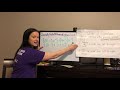 Order of Operations in Mathematics