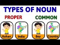 Understanding Nouns: Proper and Common