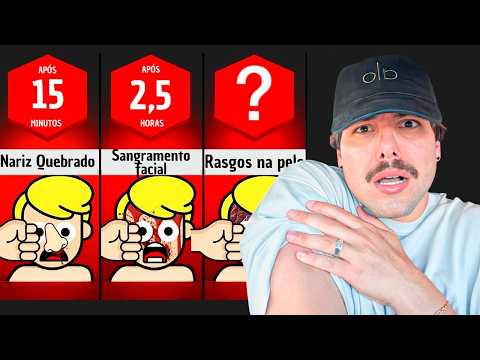 E se a gente NUNCA parasse de tomar socos?
