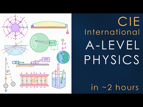 All of CIE PHYSICS in 2 hours - International A-level Science Revision