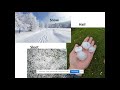 Weather Measurement and Concepts