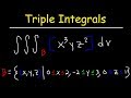 Integral Evaluation and Antiderivatives