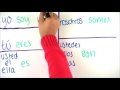 Exploring Subject Pronouns and the Verb SER in Spanish