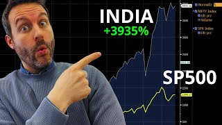 Investire in India: pro e contro