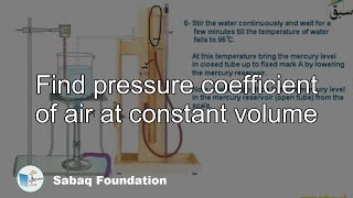 Find pressure coefficient of air at constant volume