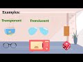 Properties of Light: Transparent, Translucent, Opaque