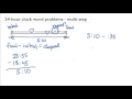 Calculating Elapsed Time Concepts