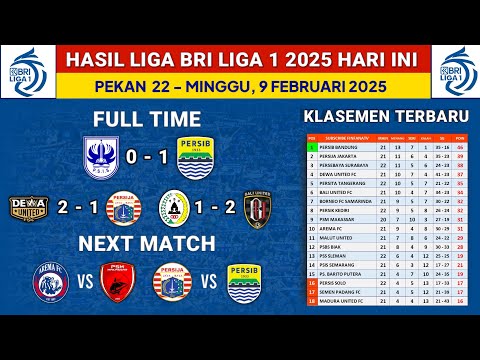 Hasil Liga 1 2025 Hari Ini - PSIS vs Persib Bandung - Klasemen Liga 1 2025 Terbaru - Liga 1 Pekan 22