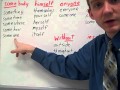 Exploring Compound Words with SA Sort 11