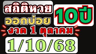สถิติหวย "ย้อนหลัง10ปี " ออกบ่อย!! งวด 1/10/68 1 ตุลาคม 2025 ห้ามพลาด เลขออกบ่อย!!