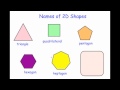 Understanding Two-Dimensional Shapes