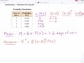 Descriptive Statistics and Probability Concepts