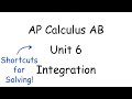 Understanding Integrals and Riemann Sums