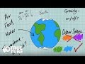 Exploring Arguments for the Existence of God