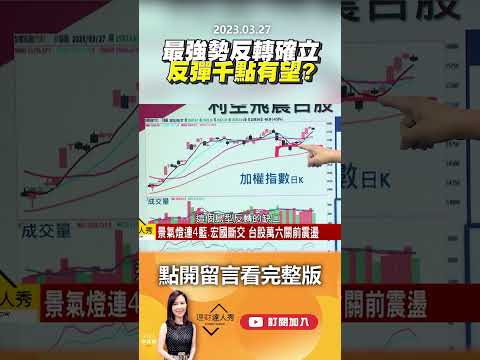 最強勢反轉確立 反彈千點有望? @EBCmoneyshow  #shorts