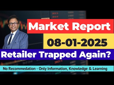 Market Report - 8th Jan 2025 | Market Report SmartMantra