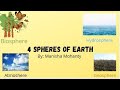 Earth's Systems and Their Interactions