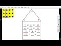 Exploring Multiplication and Division Fact Families