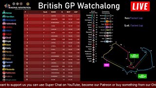 British GP 2020 Live Watchalong / Free Practice 2